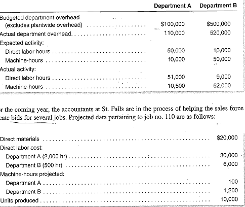 1005_Calculate the projected manufacturing costs.png