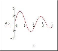 1007_Second order differential equation.png