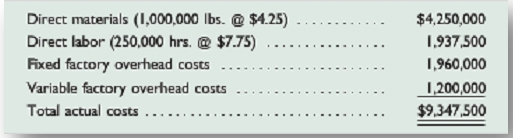 1011_Compute the direct labor variances4.png