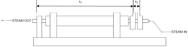 1017_Determine the linear coefficients of expansion.png