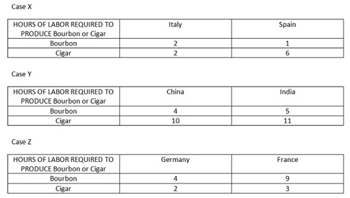 1021_Calculate and Plot using a spreadsheet1.png
