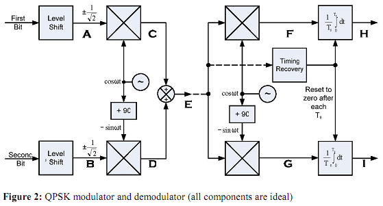 1022_Characteristics of the critical receiver1.png