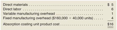 1029_What was the relation between unit sales3.png