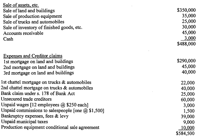 1045_Calculate the distribution of the funds.png