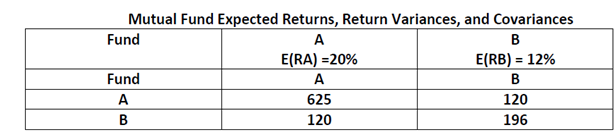 1052_Describe the parameter of interest for analysis8.png