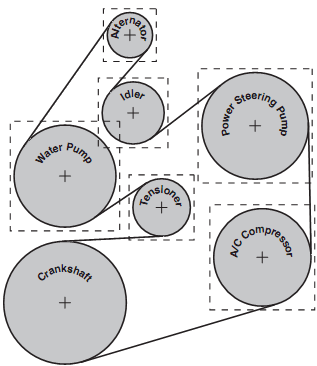 110_Determine the natural frequencies of the system.png