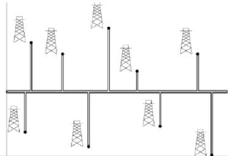 110_Pipeline problem.png