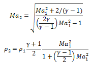 1116_Determine the stream function and plot the streamlines3.png