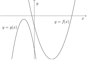 1118_Determine the definite integrals.png