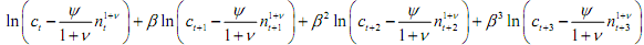 1133_Impulse Response Function1.png