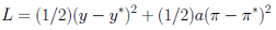 1145_Derive the inflation rate that minimizes the loss function.png