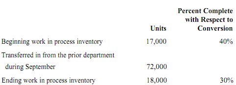 1156_Identify the business process that delivers value6.png