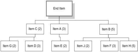 1162_MRP record10.png