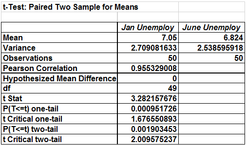 1166_What is the critical path for project2.png
