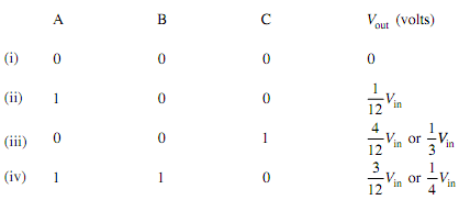 1186_Design and draw a ladder diagram circuit suitable for a PLC2.png
