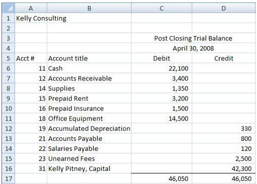 1188_Kelly Consulting Practice Set.png