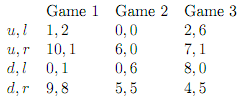 1203_Determine the equilibrium price and each firmís profit.png