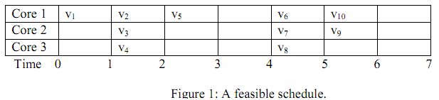1250_embedded system11.png