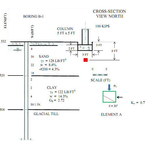1273_Calculate the coefficient of consolidation1.png