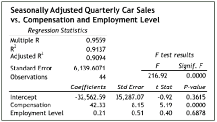 1276_Regression analysis1.png