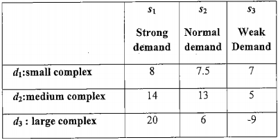 127_determine the best decision.png