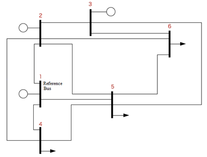 1282_DC power-flow solution.png