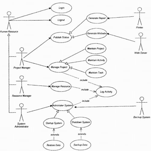 1303_Professional development plan.png