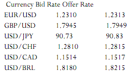 1326_What rate should the trader quote to the CFO.png