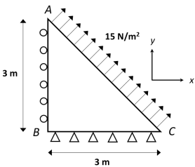 1329_Finite Element Analysis3.png