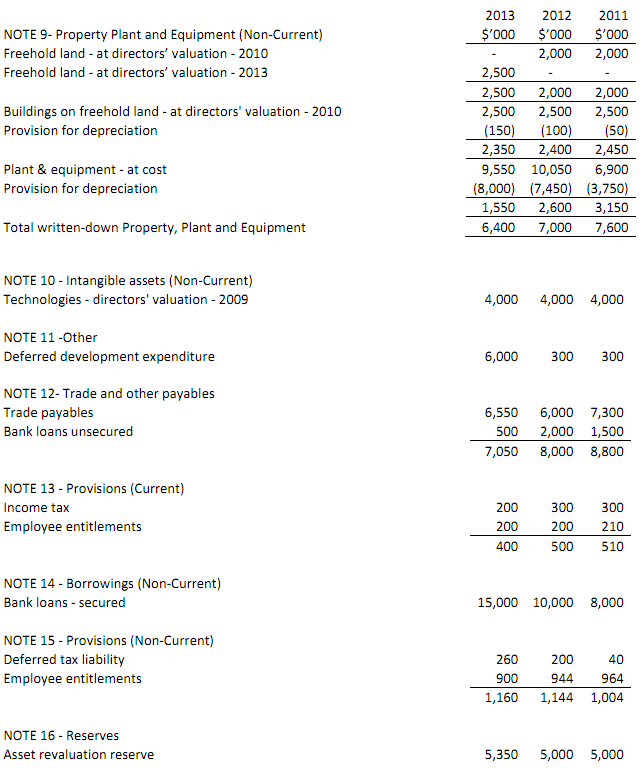 1338_Audit of TNO3.png