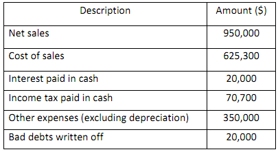 1343_Calculate taxable income1.png
