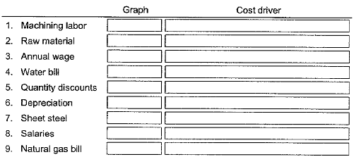 1354_Compute allocated production support cost2.png