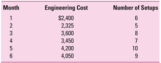 1359_Does the company conduct business internationally1.png