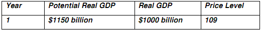 1359_Perfectly competitive market1.png