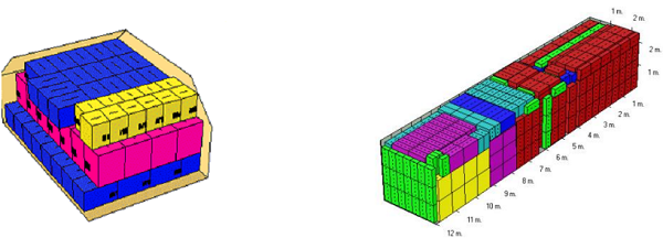 139_Logistics Planning Project.png