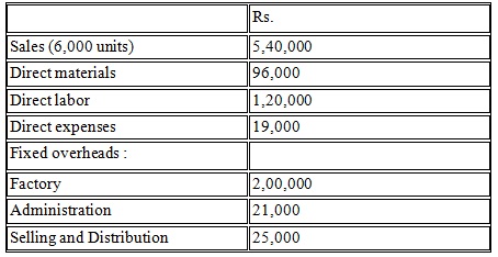 139_selling and cost price details.jpg
