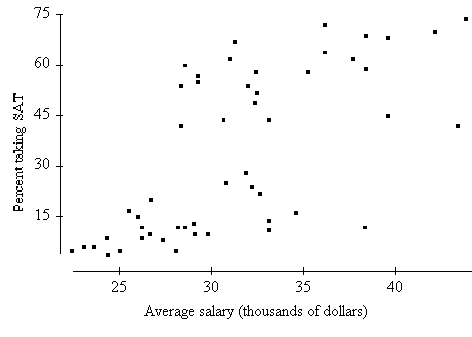 1408_average-salary.gif