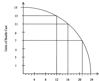 1409_opportunity cost.png