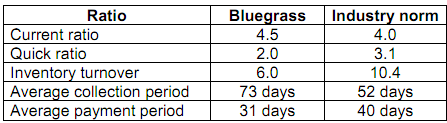 1422_Calculate the depreciation per period.png