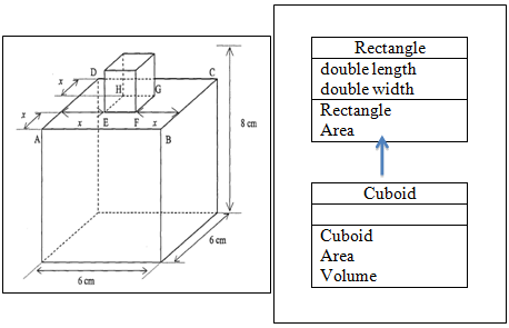 1439_Computes the area of a rectangle.png