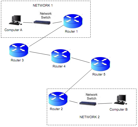 1447_What security vulnerabilities and threats can you see.png