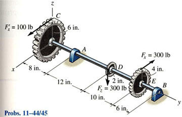 1447_shaft-system.jpg
