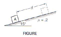 145_inclined-plane.jpg