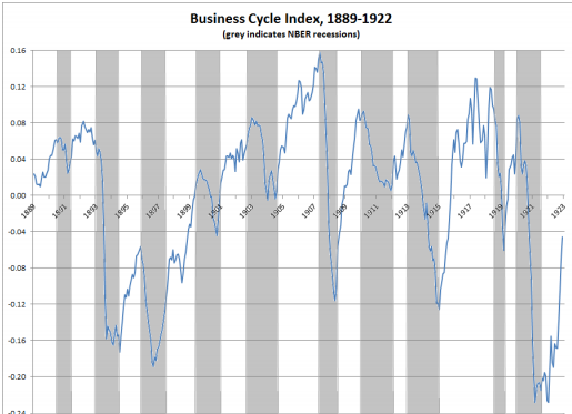1473_Success of Employment Applications.png