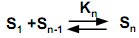 147_Micellization process with identical equilibrium.png
