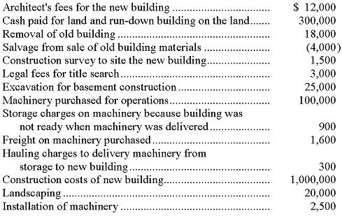 1492_Prepare the bank reconciliation1.png