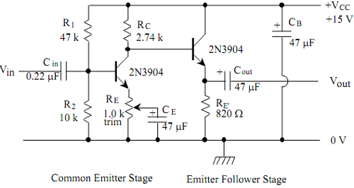 1511_Develop a bipolar transistor amplifier with a voltage gain1.png