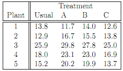 1521_Polynomial regression model01.png