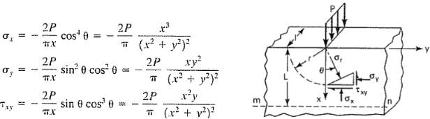 1543_Aerospace engineering.png