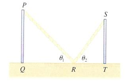 1546_Application of Calculus-Optimization problem.png